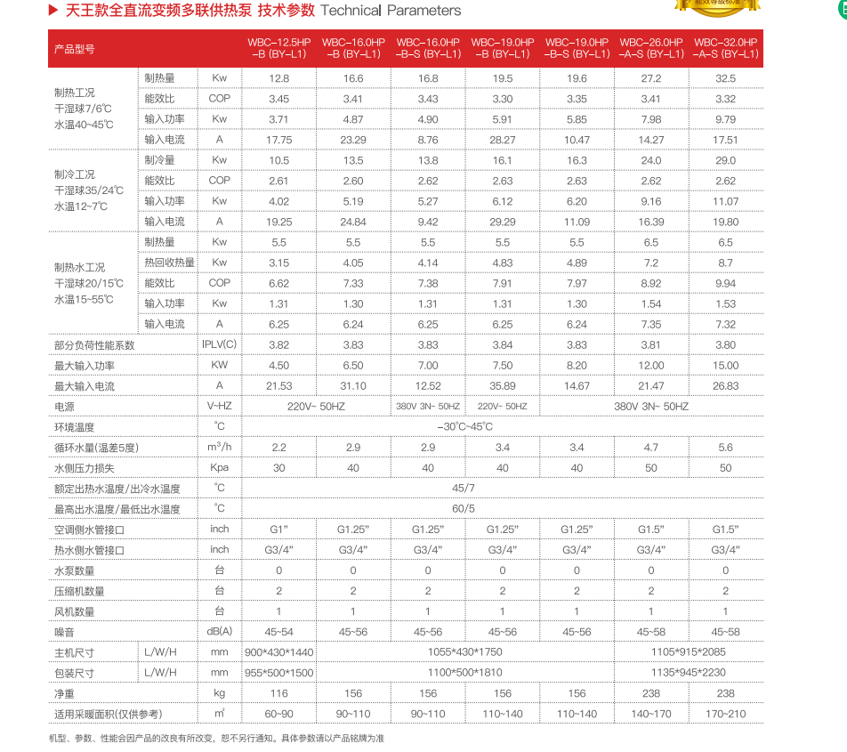 1658471208607210.png image.png