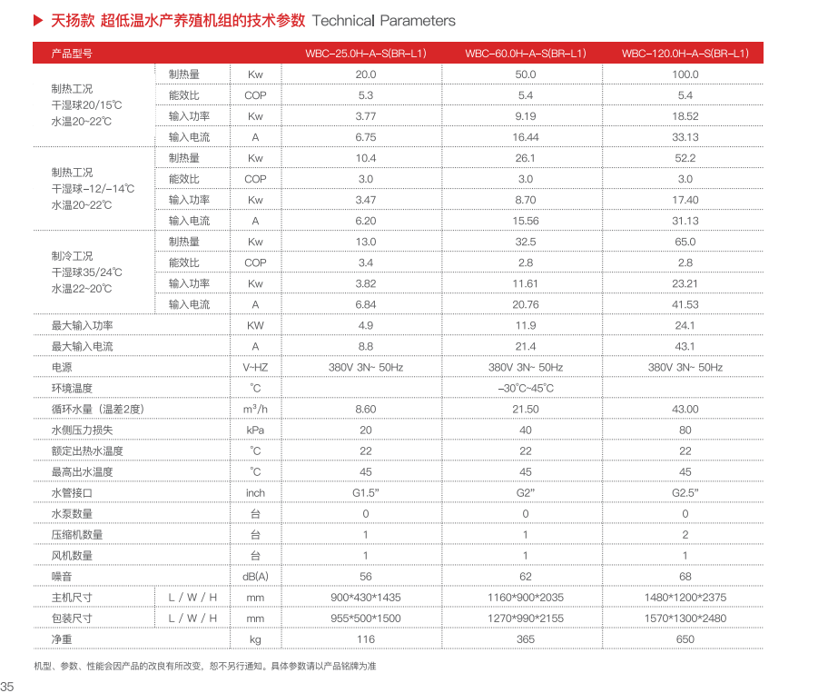 1658472621282404.png image.png